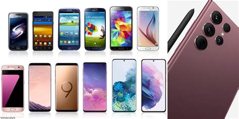 oldest samsung phones|Every Samsung Galaxy S Phone Released In Chronological .
